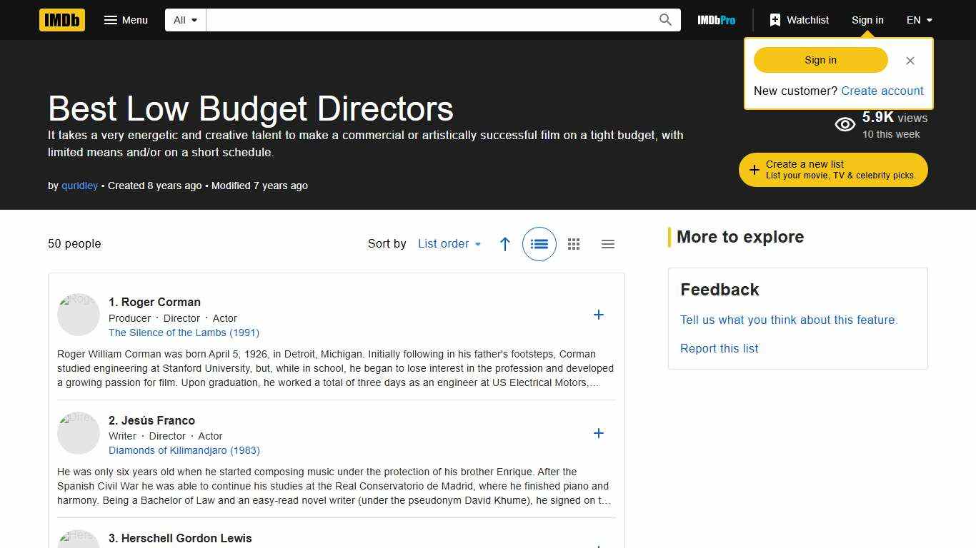 Best Low Budget Directors